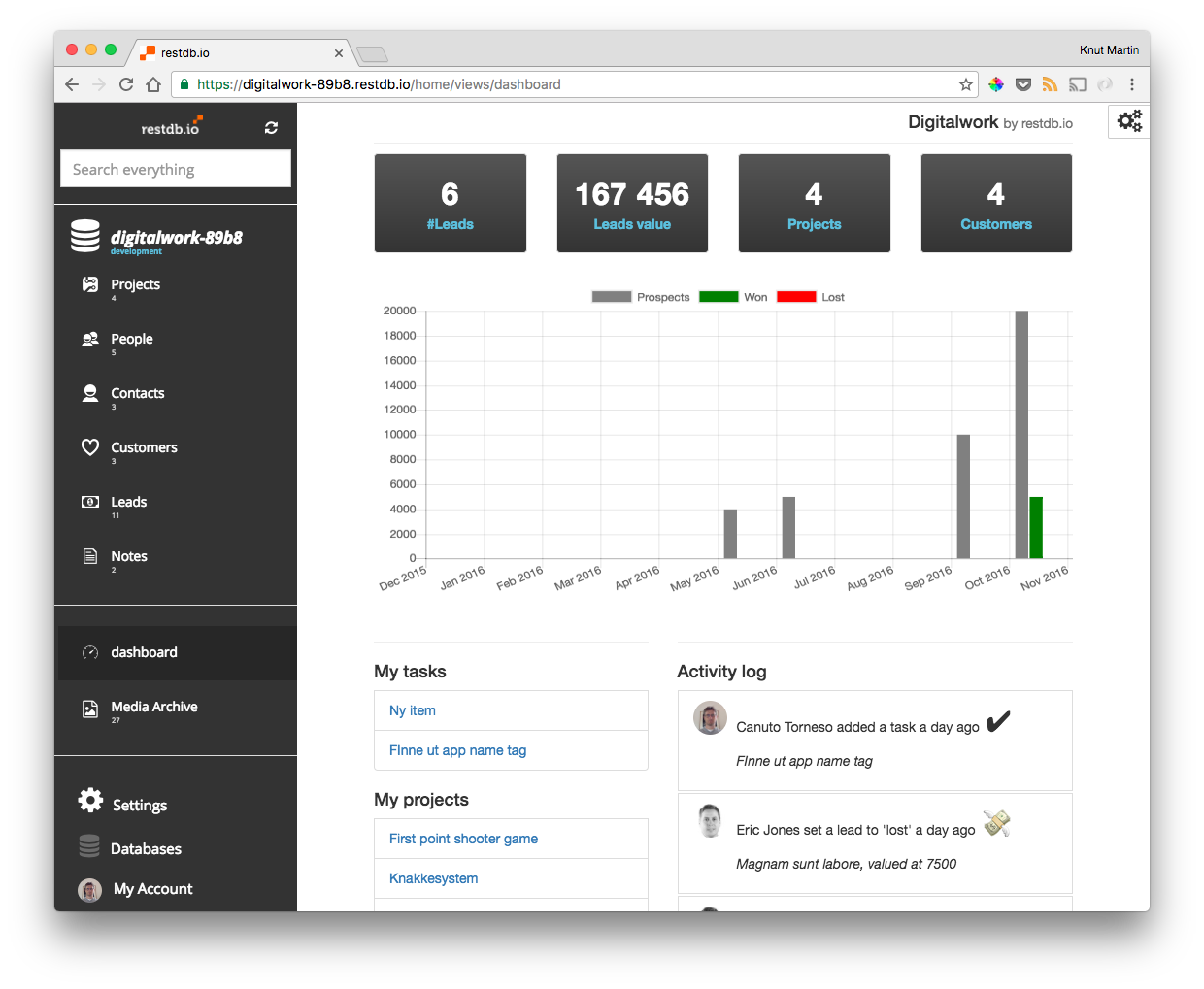 Dashboard home page