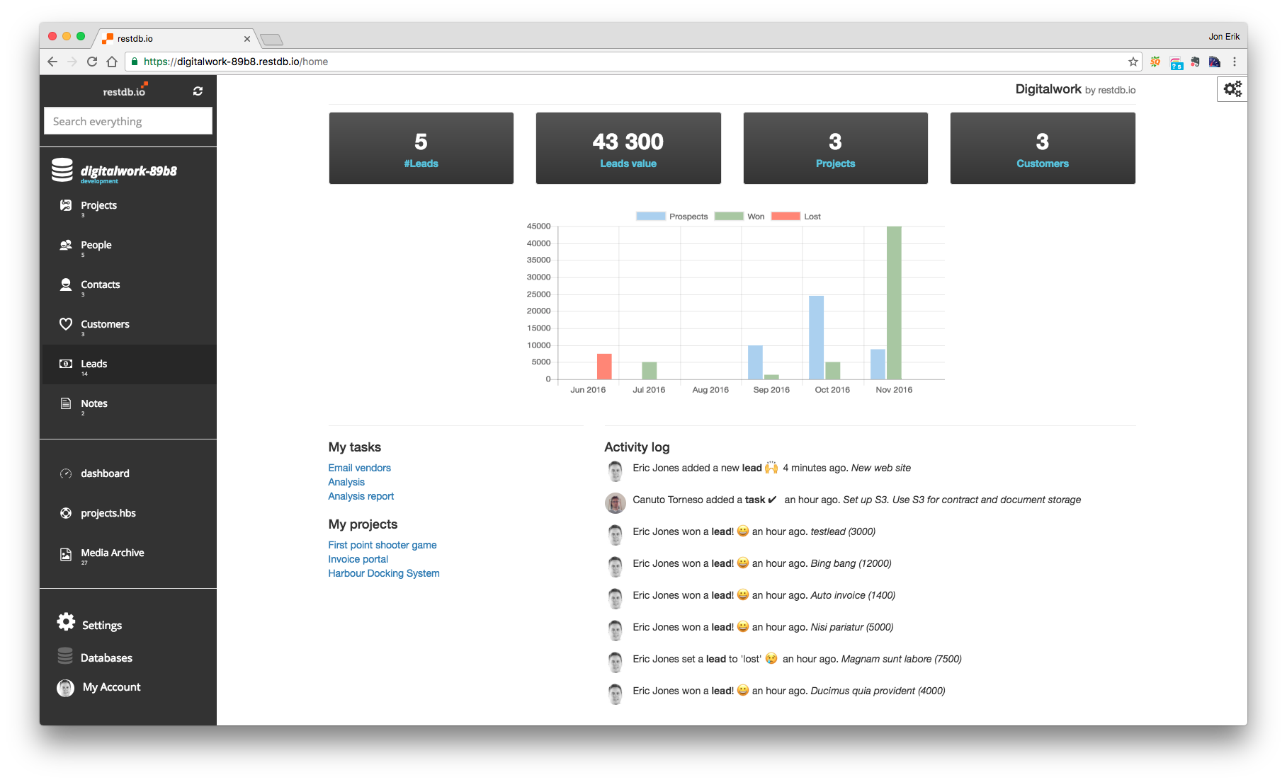 Project and Sales template with Slack integration