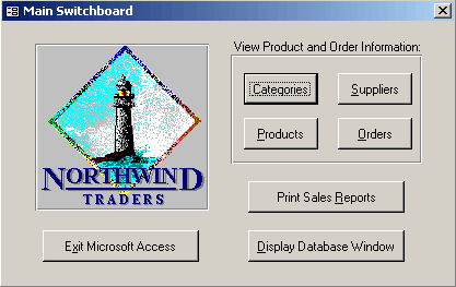 northwind