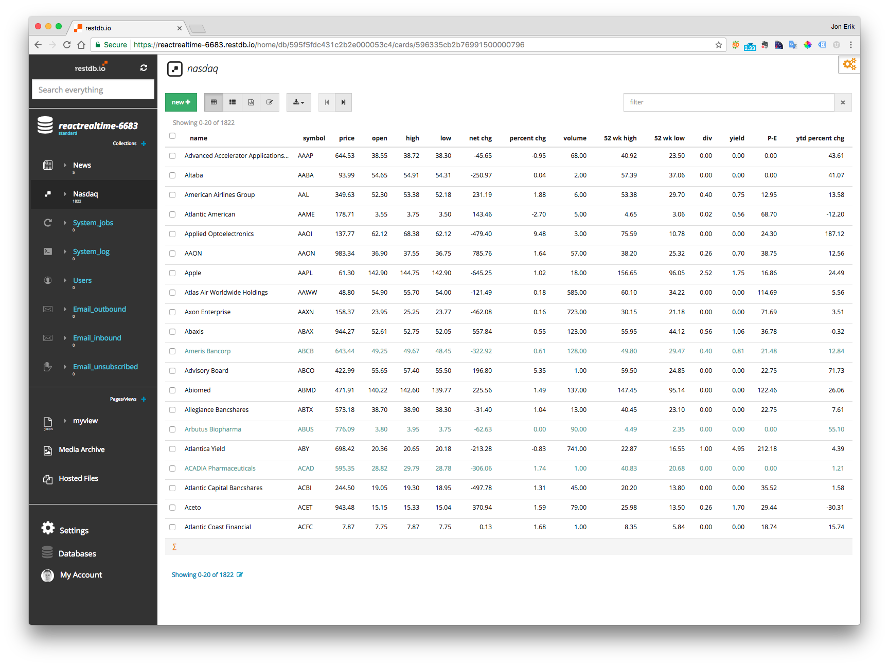 stock data in restdb.io